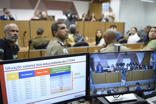 Comissão de Educação, Ciência e Tecnologia - debate sobre as carreiras da educação básica do Colégio Tiradentes