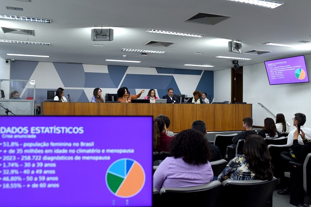 Comissão de Defesa dos Direitos da Mulher - debate sobre políticas públicas para mulheres na menopausa