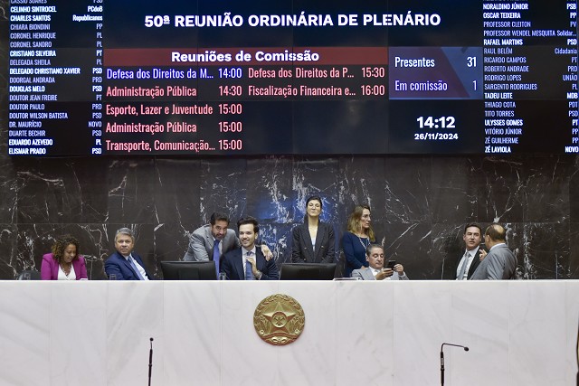 Reunião Ordinária - tarde - análise de proposições