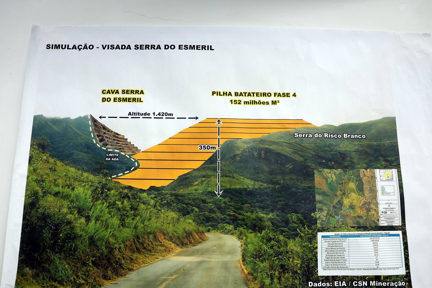 Comissão de Meio Ambiente e Desenvolvimento Sustentável - debate sobre o projeto de ampliação da Minas Casa de Pedra, da CSN Minerção S.A, em Congonhas