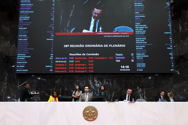 Reunião Ordinária - tarde - análise de proposições