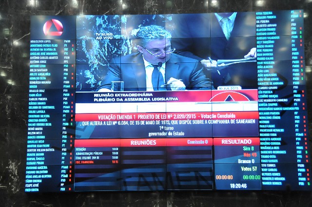 Painel eletrônico no momento da votação da emenda n° 1 ao Projeto de Lei 2.020/15
