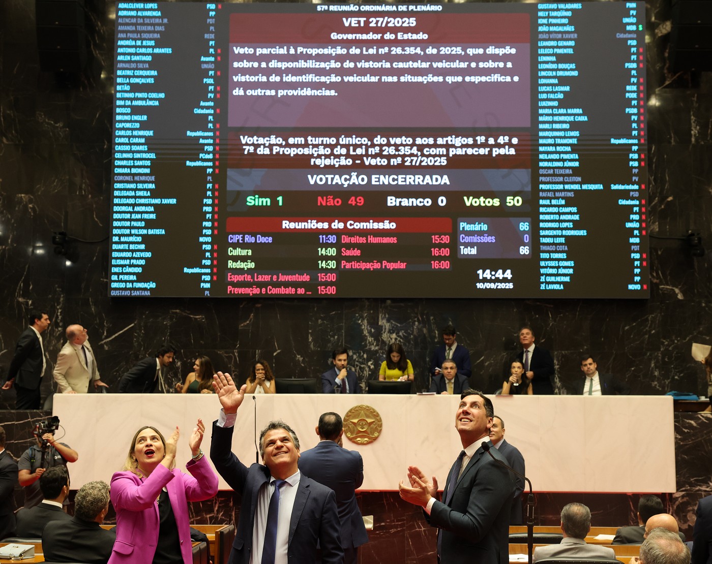 Reunião Ordinária - tarde - análise de proposições