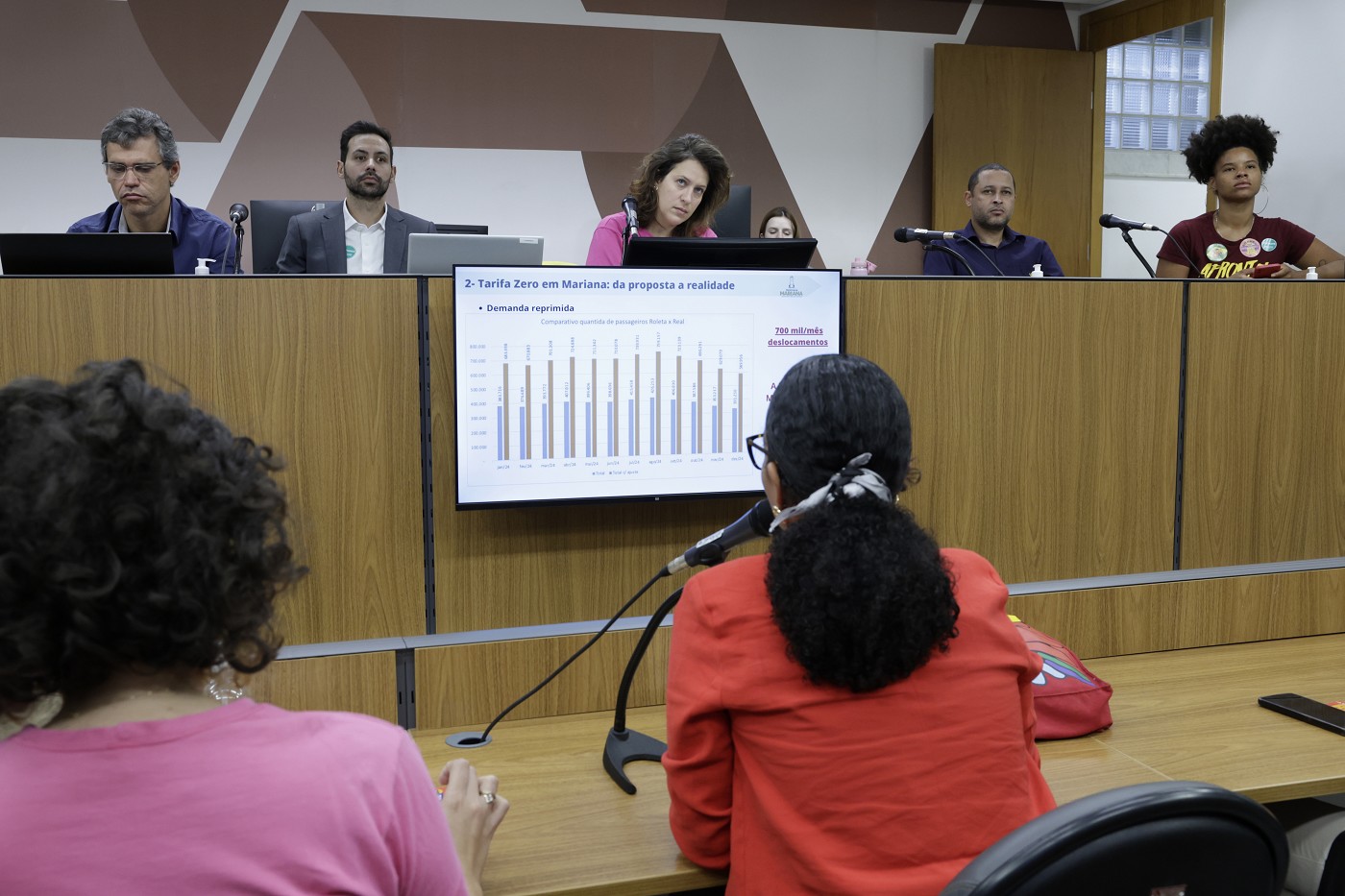 Comissão de Direitos Humanos - debate sobre a tarifa zero no transporte coletivo