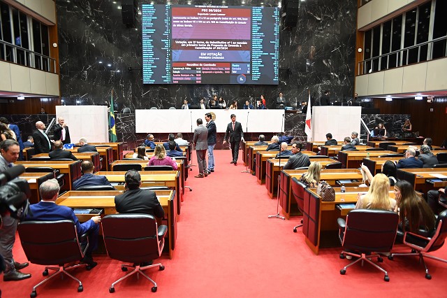 Reunião Ordinária - tarde - análise de proposições