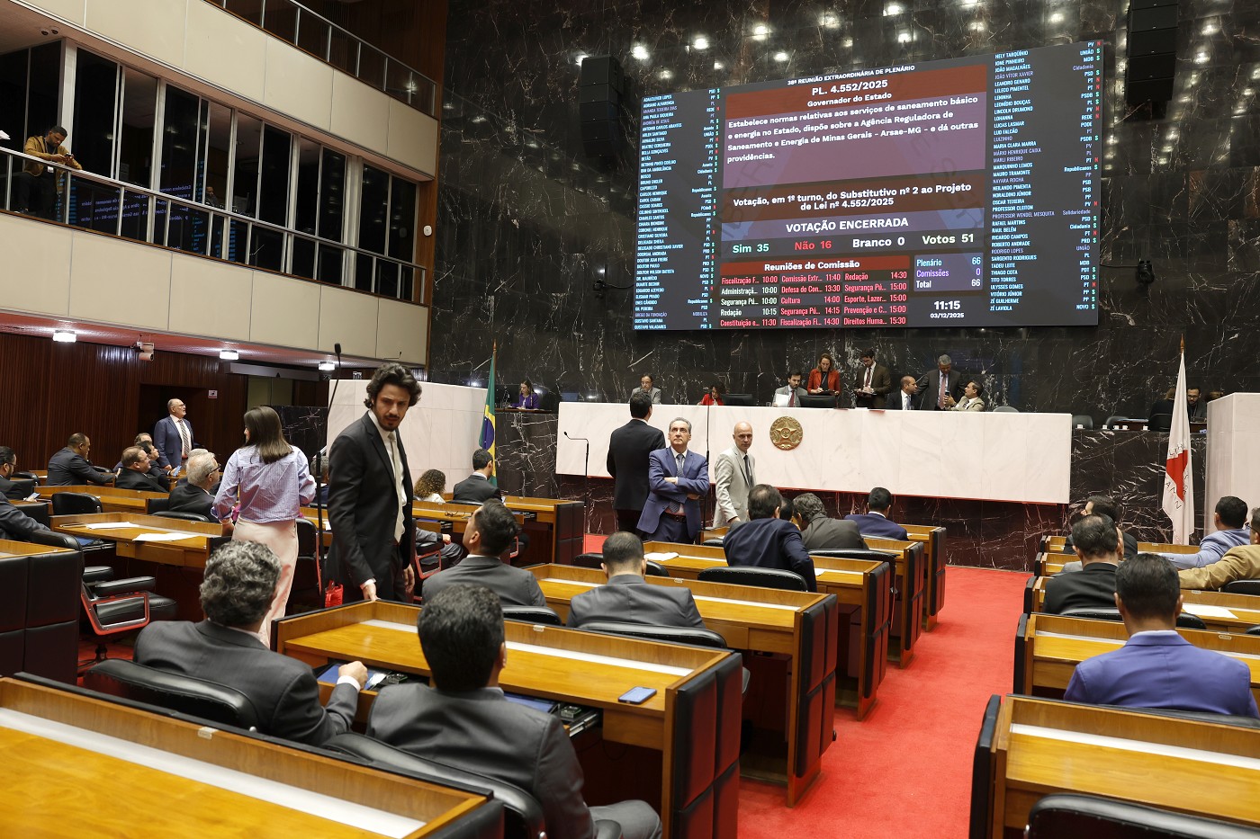 Reunião Extraordinária - manhã - análise de proposições