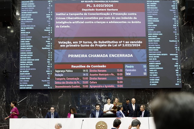 Reunião Ordinária - tarde - análise de proposições