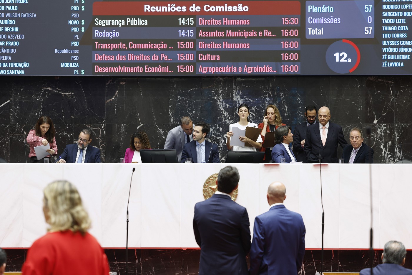 Reunião Ordinária - tarde - análise de proposições