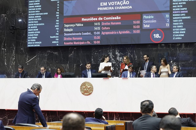 Reunião Ordinária - tarde - análise de proposições