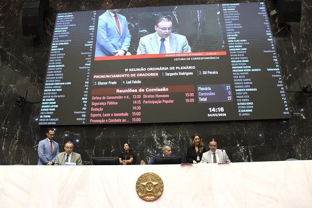 Reunião Ordinária - tarde - análise de proposições