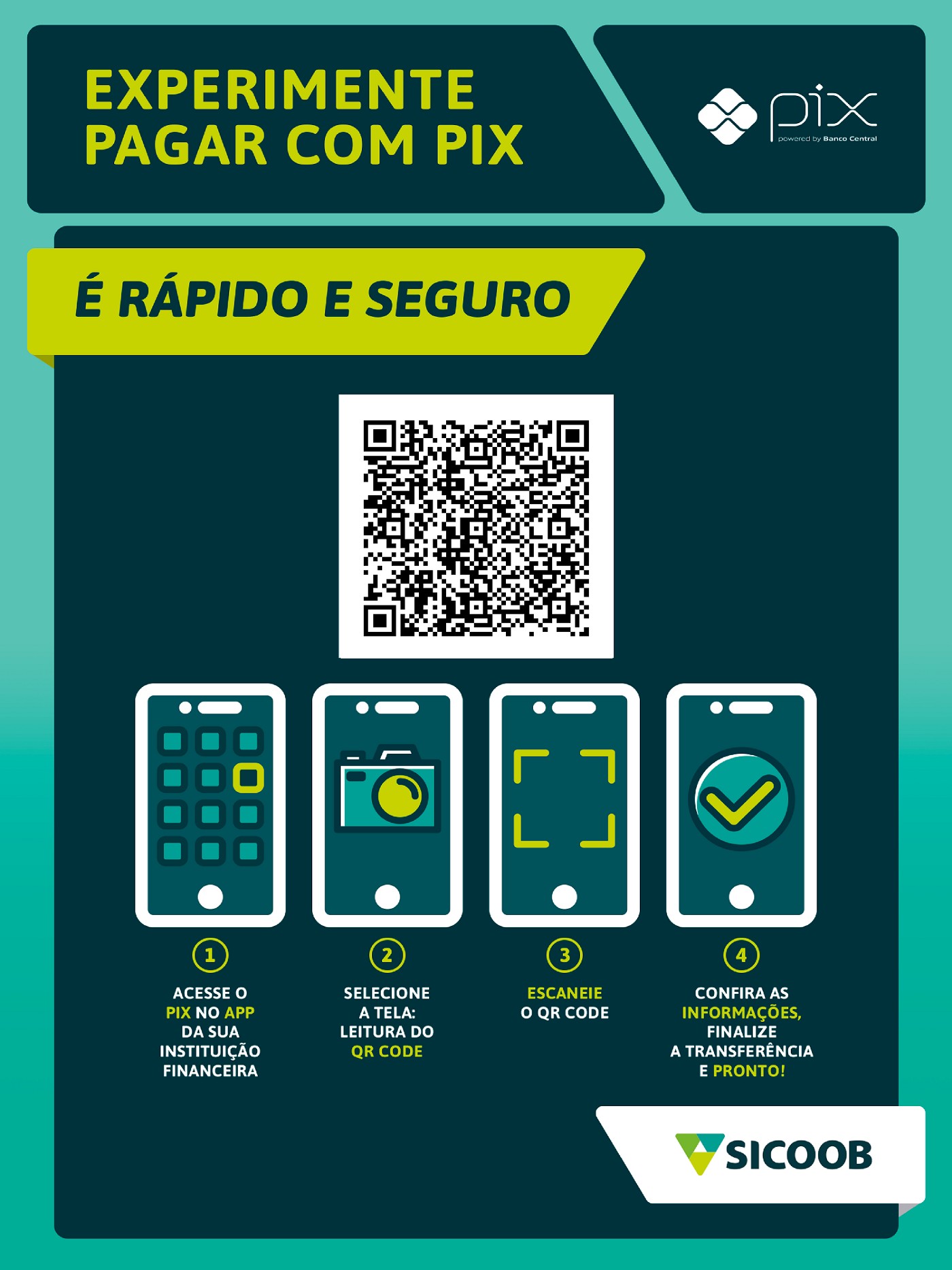 QRcode para a campanha de doações das chuvas em Minas