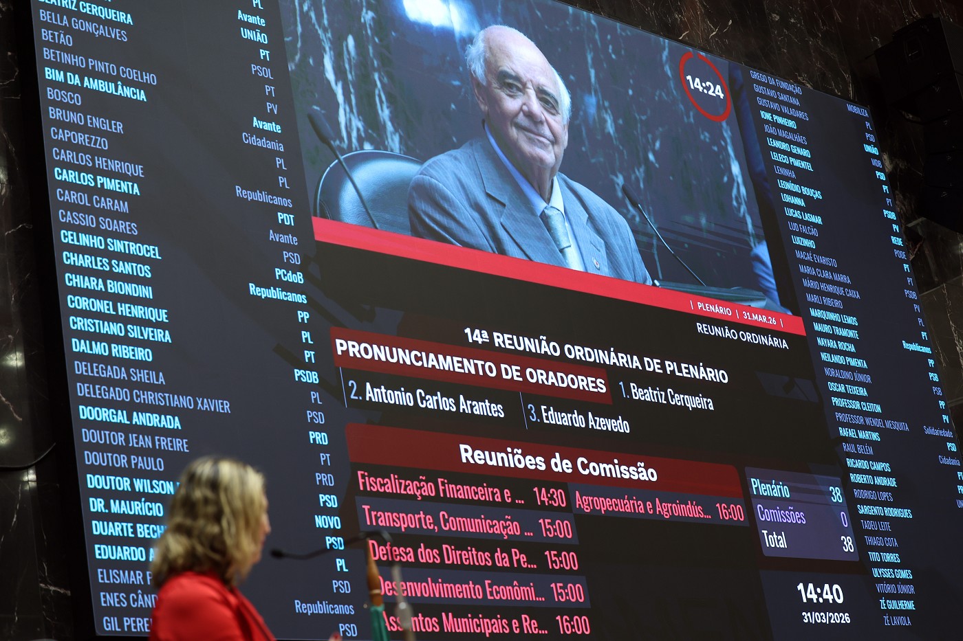 Reunião Ordinária - tarde - análise de proposições