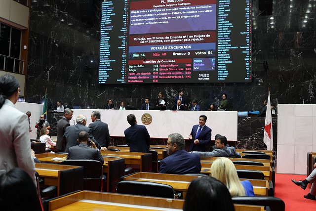 Reunião Ordinária - tarde - análise de proposições