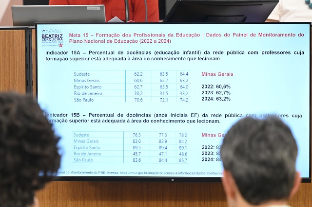 Comissão de Educação, Ciência e Tecnologia - Tema em Foco: Plano Estadual de Educação
