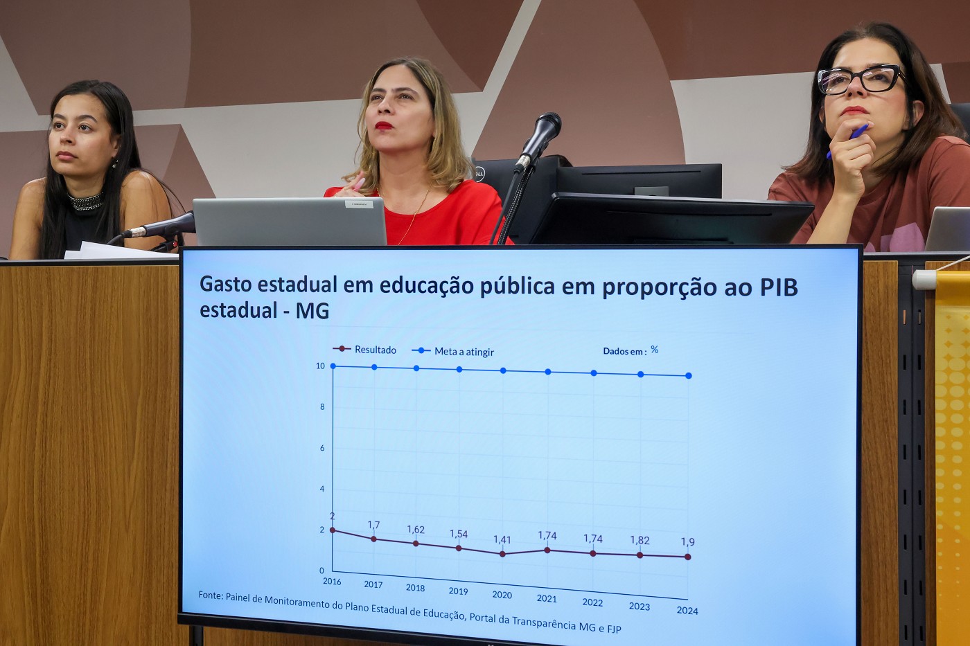 Assembleia Fiscaliza - Tema em Foco - 2025-2026 - Comissão de Educação, Ciência e Tecnologia