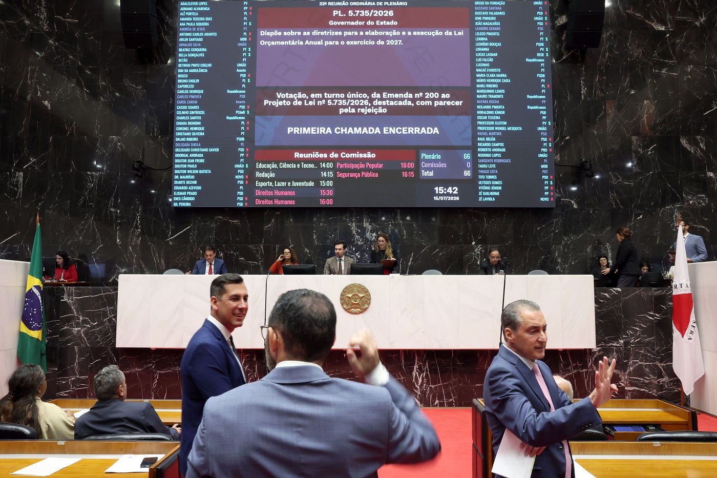 Reunião Ordinária - tarde - análise de proposições