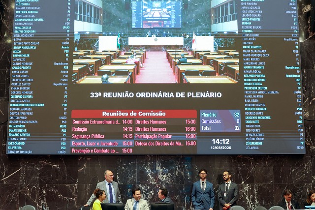 Reunião Ordinária de Plenário - tarde - análise de proposições