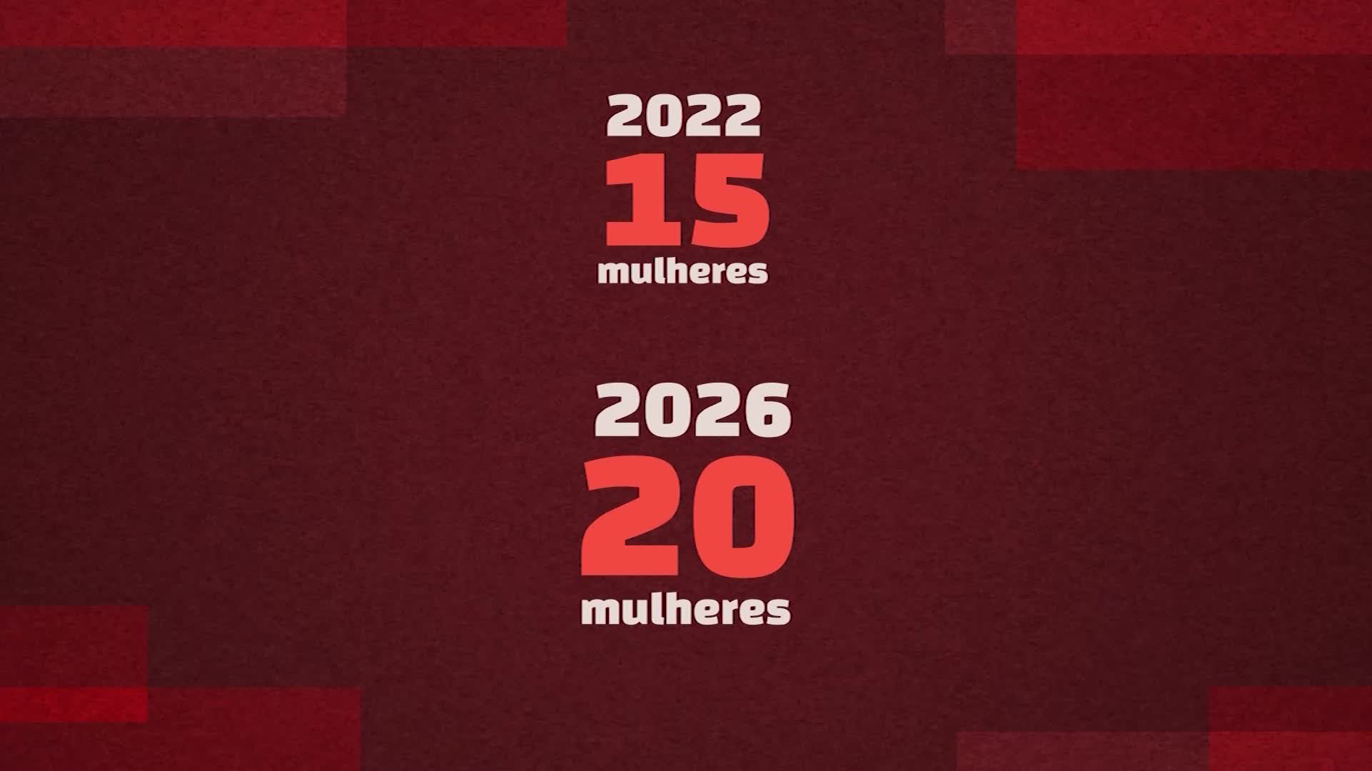 ALMG terá maior bancada feminina da história