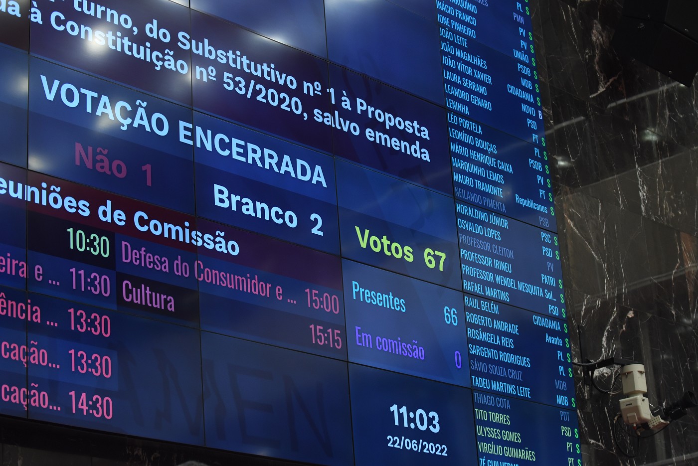 Reunião Extraordinária - manhã - análise de proposições