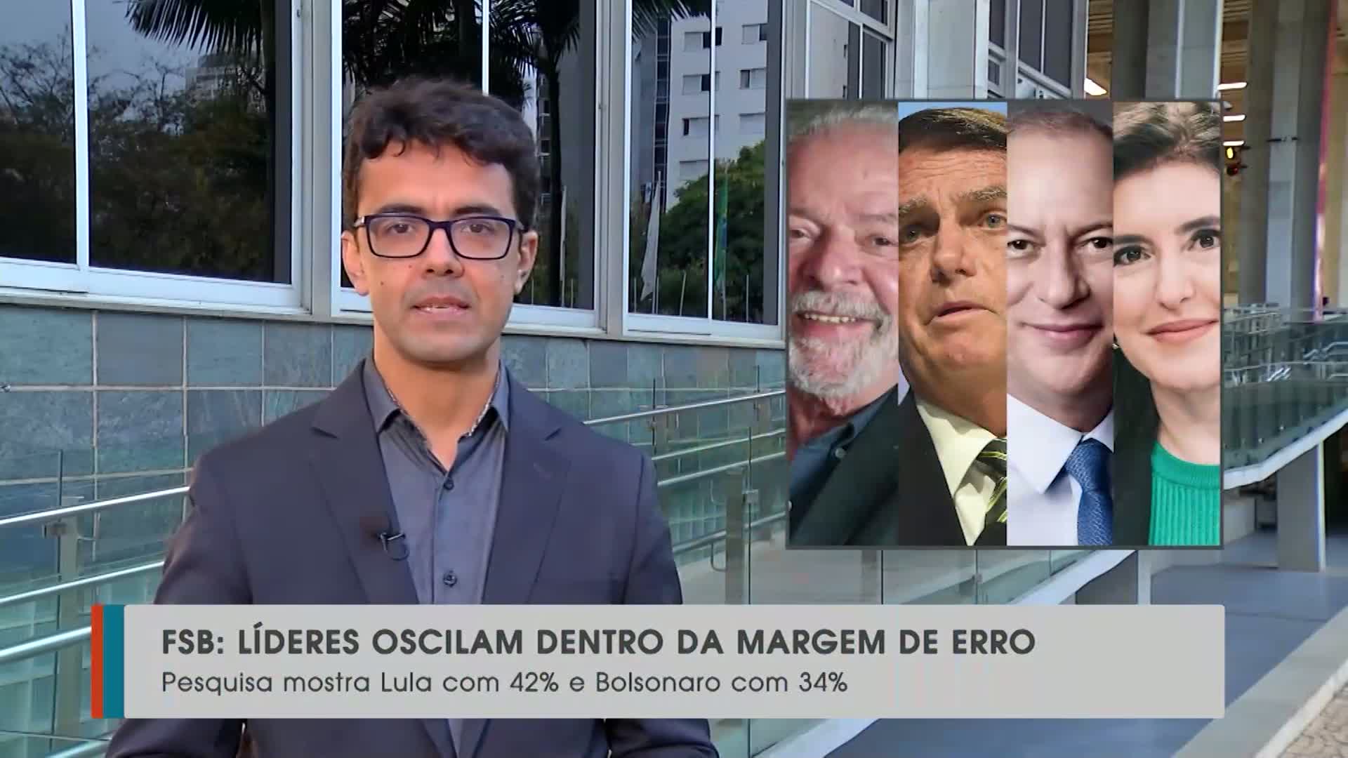 Zema promete privatizações e Kalil rejeita RRF