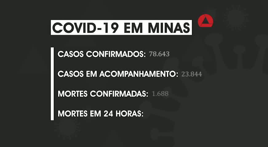 Pico da pandemia em Minas é esperado para esta semana