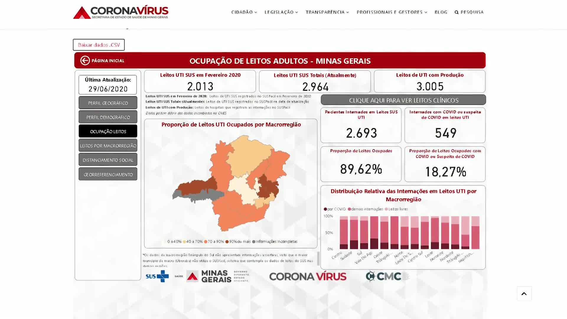 LDO, pandemia e Previdência: perspectivas para o fim do semestre na Assembleia